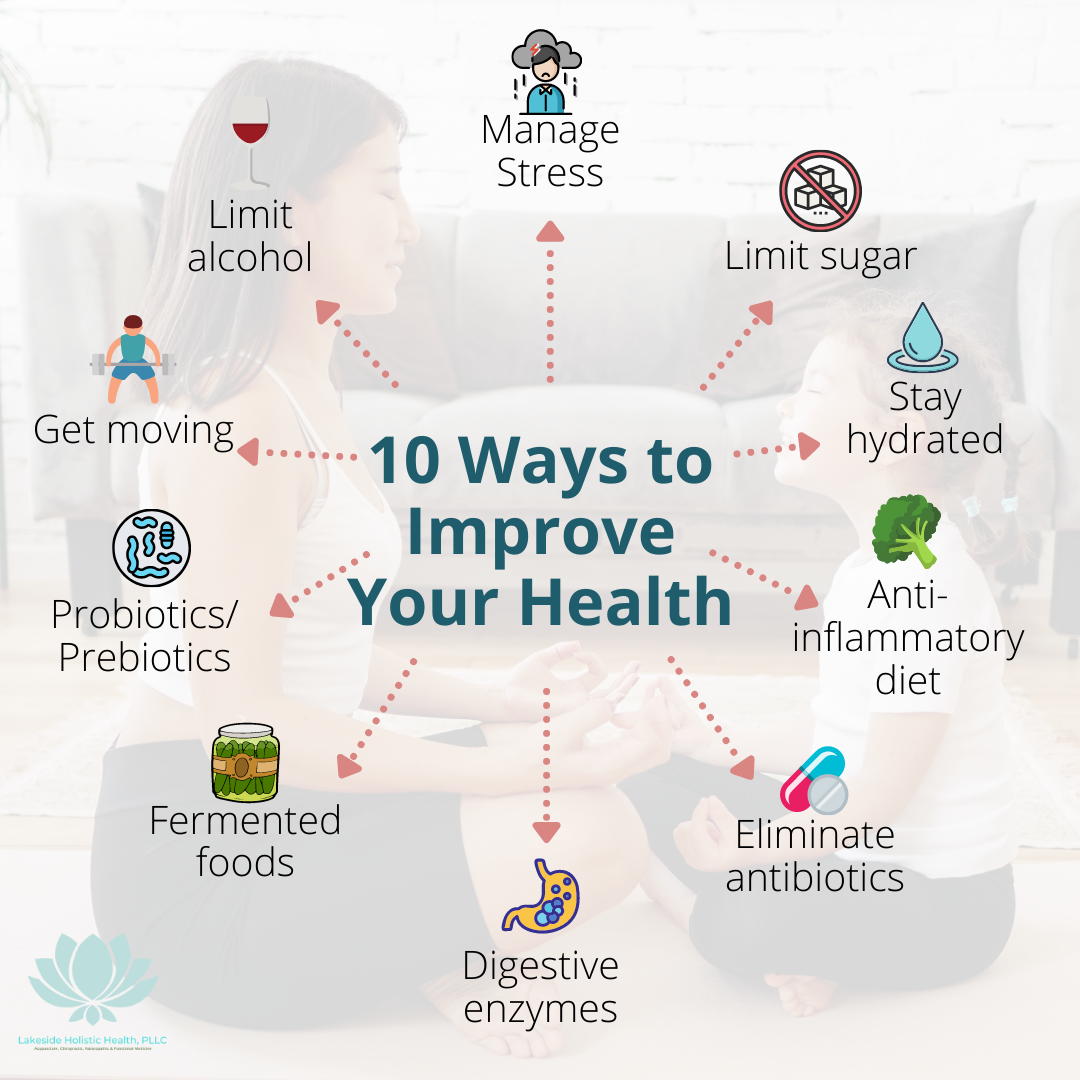 The 10 of the BEST ways to improve your health naturally - Lakeside ...