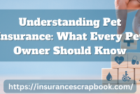 What should I know about pet insurance coverage?