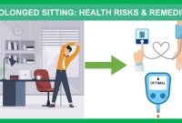 What Are The Risks Of Sitting Too Long For Health What Are The Risks Of Sitting Too Long For Health