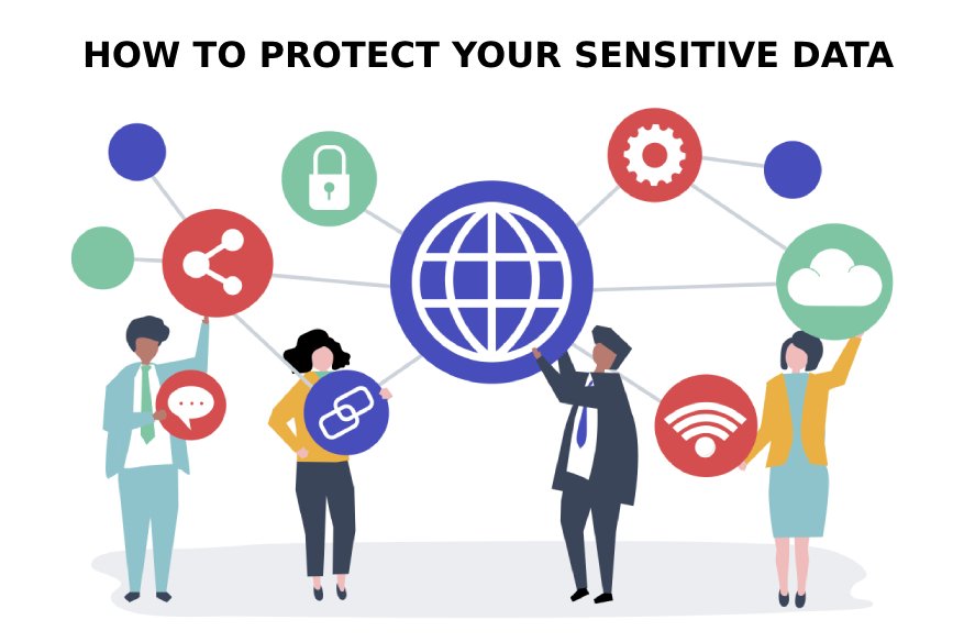 Software Security Tips For Protecting Sensitive Data