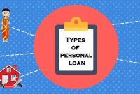 What Are The Different Types Of Loans Available For Individuals What Are The Different Types Of Loans Available For Individuals