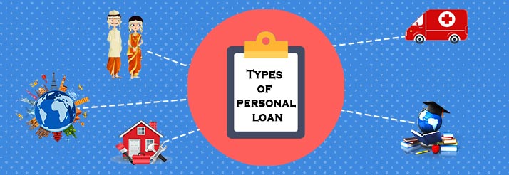 Diverse Solutions:Guide to Different Types of Personal Loans in India What Are The Different Types Of Loans Available For Individuals