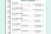 Best Practices For Planning A Trip With A Family