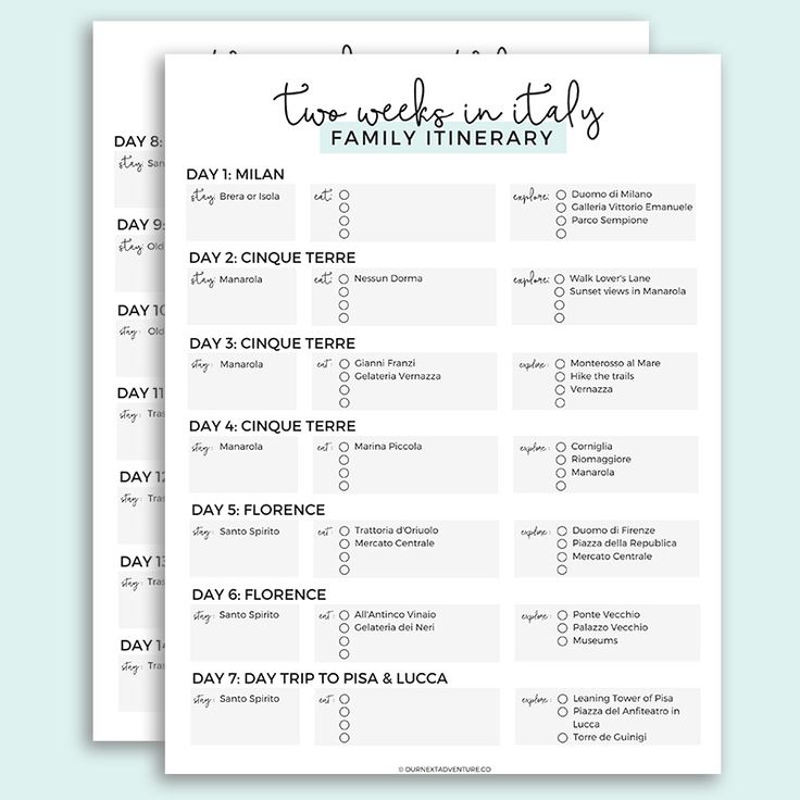 How to pack for a family trip Best Practices For Planning A Trip With A Family