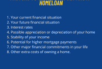 What Factors Influence Loan Approval Decisions By Lenders What Factors Influence Loan Approval Decisions By Lenders