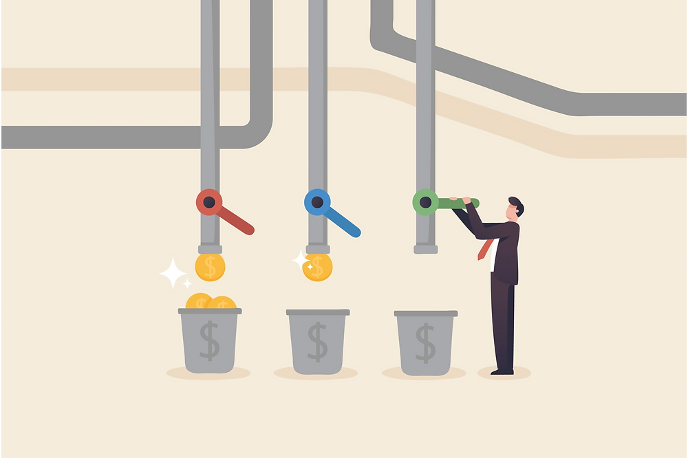 ARTICLE - The Importance Of Having Multiple Income Streams What Are The Benefits Of Having Multiple Income Streams