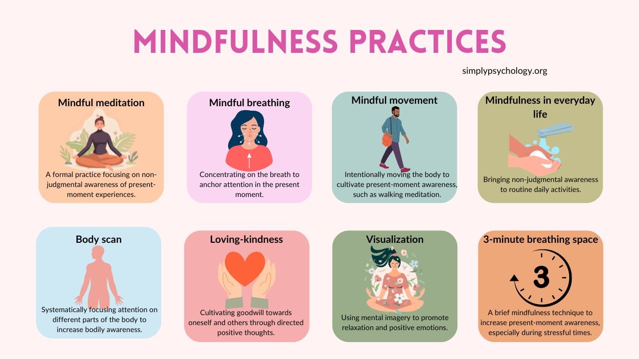 Ways To Incorporate Mindfulness Into Life