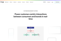 Ways To Improve Customer Retention In E-Commerce