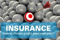 How to choose the right insurance plan for myself? How to choose the right insurance plan for myself?