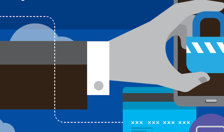 Best Practices For Protecting Mobile Devices From Malware