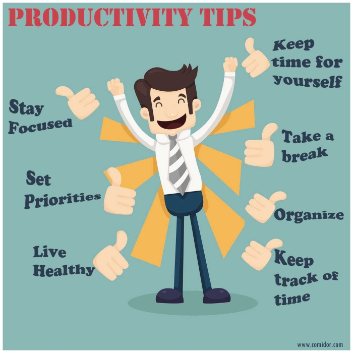 How To Enhance Personal Productivity Effectively