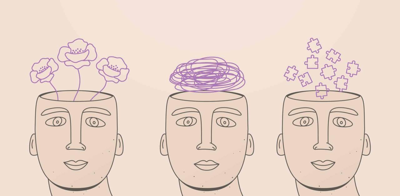 How To Develop A Positive Mindset For Happiness