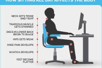 What Are The Risks Of Sitting Too Long For Health What Are The Risks Of Sitting Too Long For Health