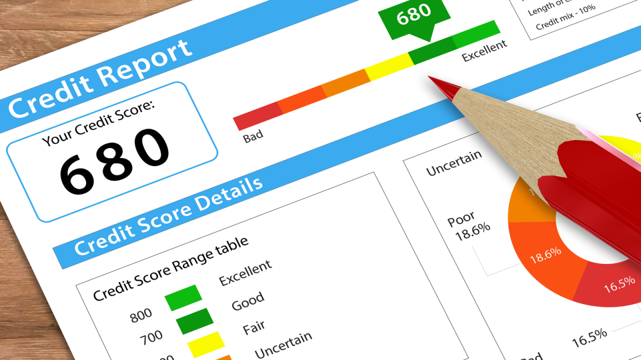 How To Understand Your Credit Report Details Made Easy