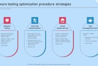 Strategies For Software Performance Optimization Techniques