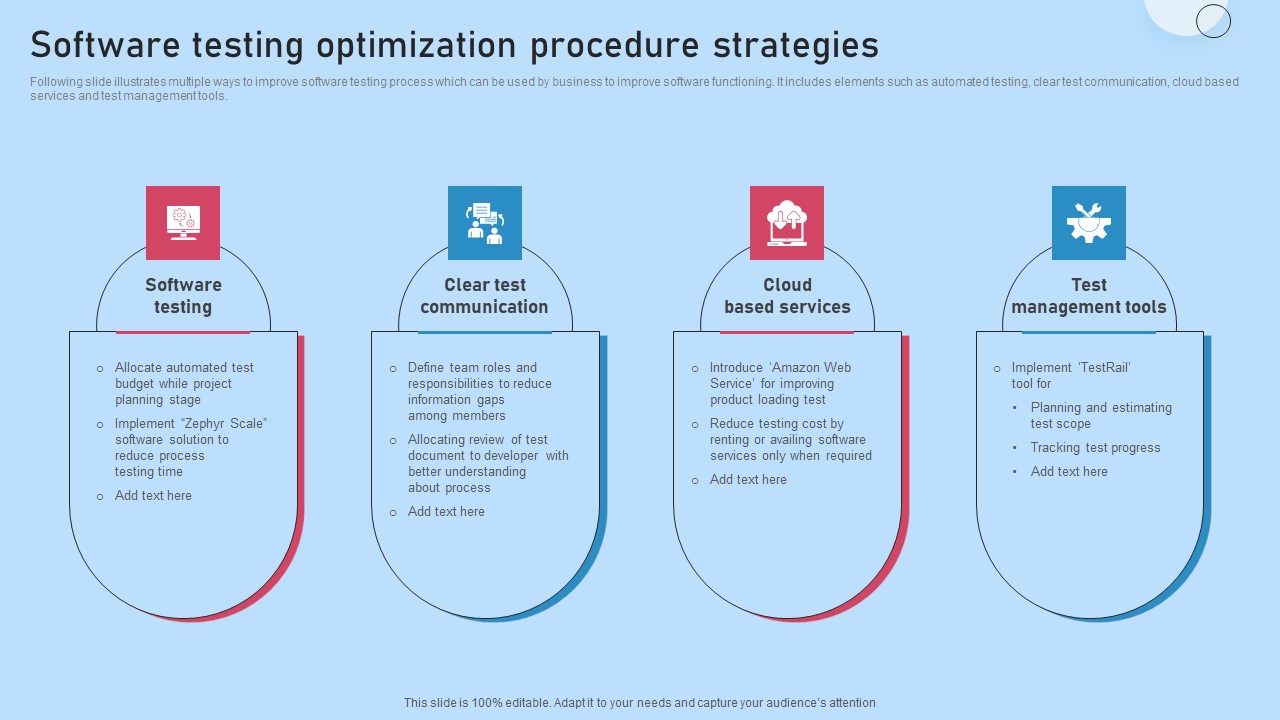 Strategies For Software Performance Optimization Techniques